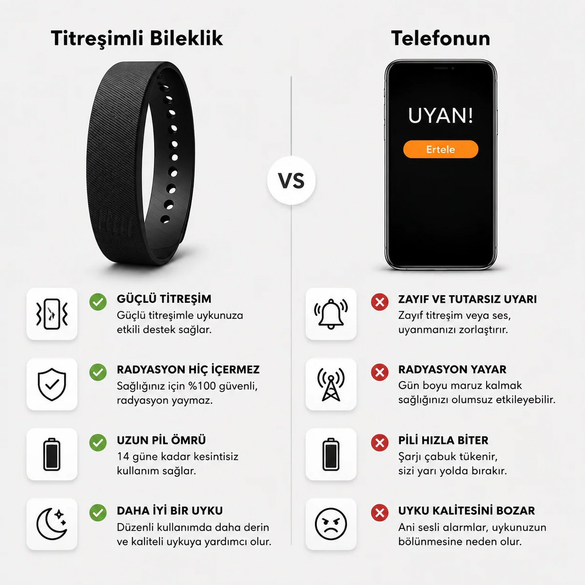 VexBand® – Titreşimli Akıllı Alarm Bilekliği