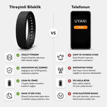 VexBand® – Titreşimli Akıllı Alarm Bilekliği