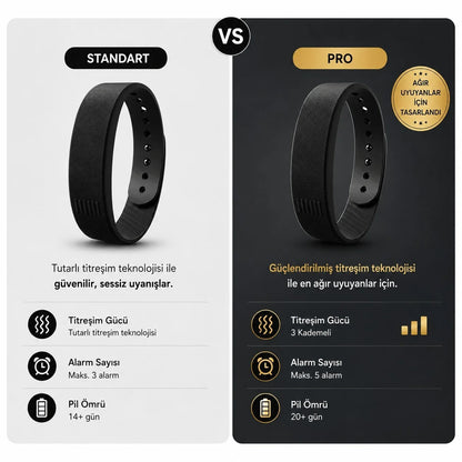 VexBand® – Titreşimli Akıllı Alarm Bilekliği